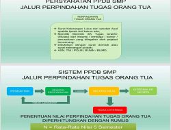 PPDB SMP Kota Depok Jalur Perpindahan Tugas Orang Tua Dibuka 3 Juni